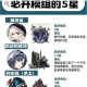 明日方舟三星狙击干员安德切尔实战解析：技能特性与培养价值深度评测