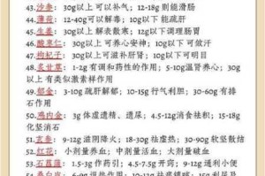 汉家江湖药物功能解析祈福药物作用机制与实战应用全指南