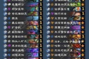 炉石传说冰封王座巫妖王终章攻略基础卡组搭配与实战技巧详解