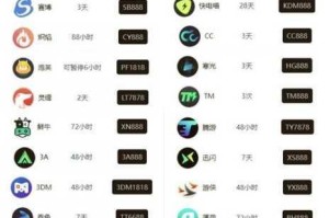 微信小游戏神圣之门礼包 cdk 兑换码大分享，快来领取专属福利