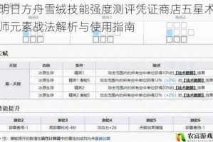 明日方舟雪绒技能强度测评凭证商店五星术师元素战法解析与使用指南