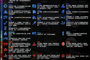 大掌门阿紫全方位解析技能搭配实战技巧与角色培养深度指南