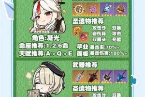 启源女神神官培养全攻略技能装备阵容搭配与实战技巧详解