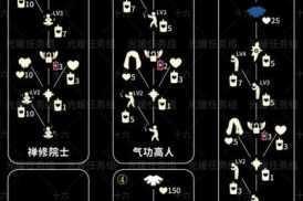 光遇：全面呈现爱之战士先祖兑换图一览，带你领略独特魅力
