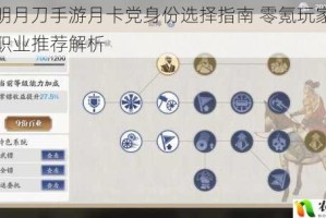 天涯明月刀手游月卡党身份选择指南 零氪玩家高性价比职业推荐解析