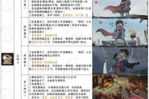大侠立志传：全面剖析技能提升攻略，助力大侠成长之路
