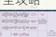 无尽拉格朗日高级矿船配置指南 资源采集与舰队强化全攻略