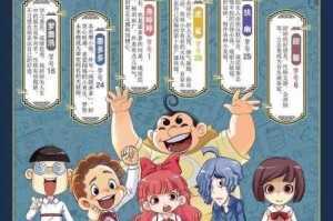 静流领衔冒险小分队勇闯秘境揭开尘封谜团