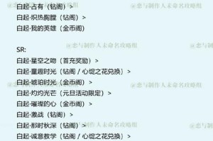 白起拍摄副本全攻略邂逅特殊事件与解锁缘分剧情技巧详解