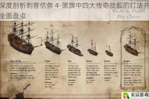 深度剖析刺客信条 4-黑旗中四大传奇战舰的打法并全面盘点