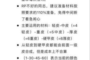 魔兽WLK版本制皮训练师位置详解 制皮专业学习地点全攻略