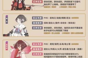 阴阳师达摩顶呱呱最强阵容搭配指南 式神组合推荐与实战策略全解析