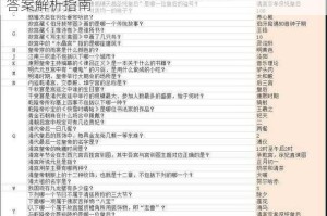 奇迹暖暖故宫联动答题题库全收录完整答案合集与答案解析指南