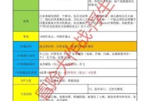 野王实战守护队友核心策略与团队协作制胜技巧全解析