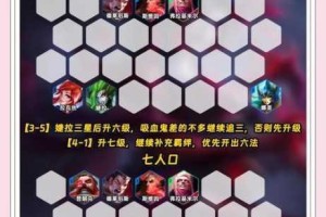 狗子放置觉醒版本全面解析 高效养成技巧与阵容搭配终极指南