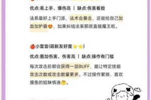 梦幻西游门派组合搭配指南选择思路与实战技巧深度解析