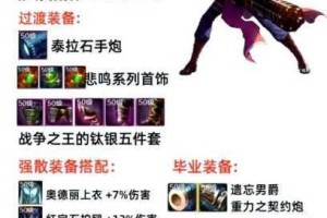 地下城与勇士女柔道110级版本毕业装备推荐爆发输出流顶级配装指南