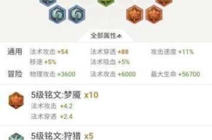 王者荣耀诸葛亮最强暴力出装推荐高爆发秒杀流铭文搭配实战解析