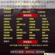 我欲独尊独步天下最新礼包兑换码全集锦限时免费领取攻略与福利一键获取指南