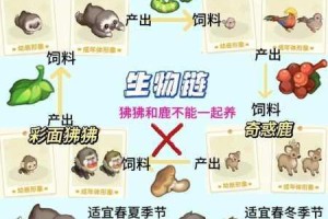 奥比岛手游每日任务高效完成指南 快速掌握任务技巧与奖励获取方法