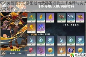 原神荧最强装备搭配指南武器圣遗物选择推荐与实战技巧解析