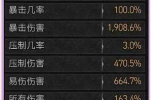 剑网3指尖江湖莫雨全方位培养指南 技能装备搭配与实战技巧深度解析