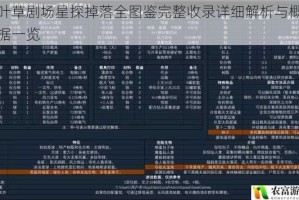 四叶草剧场星探掉落全图鉴完整收录详细解析与概率数据一览