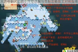 大老爷剿灭山贼全阵型详解与克制攻略图文对照指南