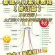 王者荣耀实战练习模式玩法教学从入门到精通掌握技巧与策略指南