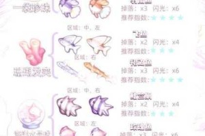 捕鱼来了海底奇遇限时挑战通关攻略速通技巧与时间管理秘籍分享