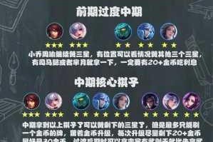 王者荣耀王者模拟战新版最强上分阵容大魏 3 法玩法详细教学攻略