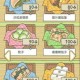 旅行青蛙行李准备指南便当携带与背包收纳步骤方法全解析