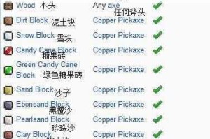 泰拉瑞亚：详细指南——教你如何实现自动放置方块的方法与技巧