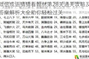 微信成语猜猜看翰林第28关通关攻略及答案解析大全助你轻松过关