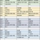 三国志战棋版中极具策略性的苦肉计战法详细介绍及运用技巧