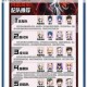 最佳11人球队技能搭配策略解析与实战选择技巧指南