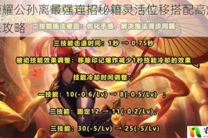 王者荣耀公孙离最强连招秘籍灵活位移搭配高爆发轻松五杀攻略