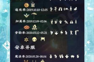 光遇飞翔季翱翔新季节开启方法详解 云端冒险全攻略教程