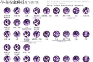 剑侠世界手游峨眉门派秘籍搭配指南高爆发输出与生存技巧全解析