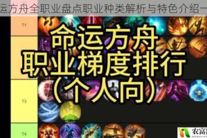 命运方舟全职业盘点职业种类解析与特色介绍一览