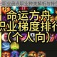 命运方舟全职业盘点职业种类解析与特色介绍一览