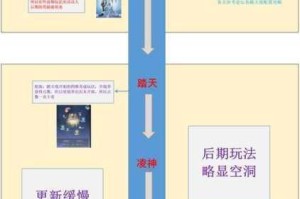 无极仙途新手入门指南 门派选择推荐与核心玩法解析攻略大全