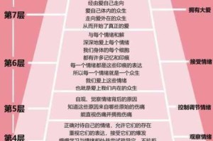 爱恨纠葛第六十二关高效通关技巧解析：情感迷宫破局与关键抉择指南