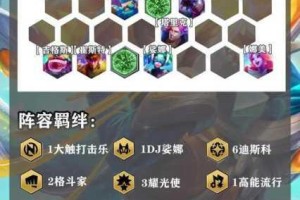 英雄战歌冒险模式预言之章首关三星通关技巧与卡组搭配全解析