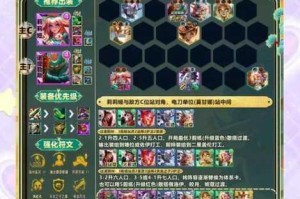 凹凸世界手游全剧情最强阵容搭配指南及详细关卡通关实战技巧解析