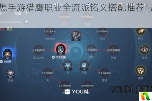 龙族幻想手游猎鹰职业全流派铭文搭配推荐与实战技巧解析
