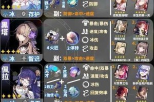 崩坏星穹铁道密林卧雪的猎人遗器获取方式与详细攻略指南