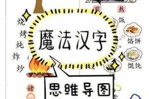 汉字魔法第四关降温攻略详解 高效技巧带你快速突破难关