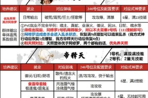 魂器学院活动奖励全攻略及领取方式一站式指南详解