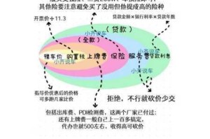 进击的汉字大嫂买车关卡通关必看技巧与详细步骤全解析